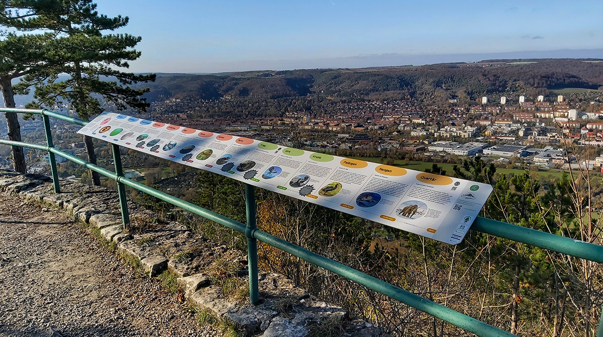 SaurierPfad Jena wächst, neue Stationen und ein eindrucksvoller AR-Saurier. Zwei neu hinzugekommene Infotafeln.